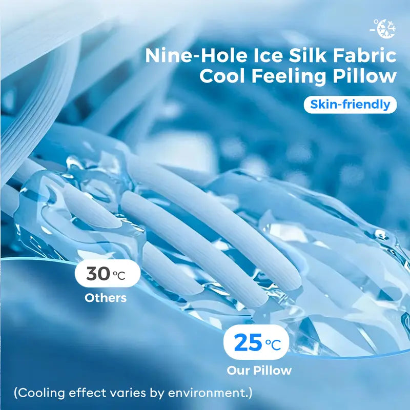 PIKTECH Ergonomic Memory Foam Pillow, 25°C Cooling Ice Silk Neck Support Pillow for Sleeping, Slow Rebound Zero Pressure Side/Back Sleepers, Removable & Washable, Adult Unisex.