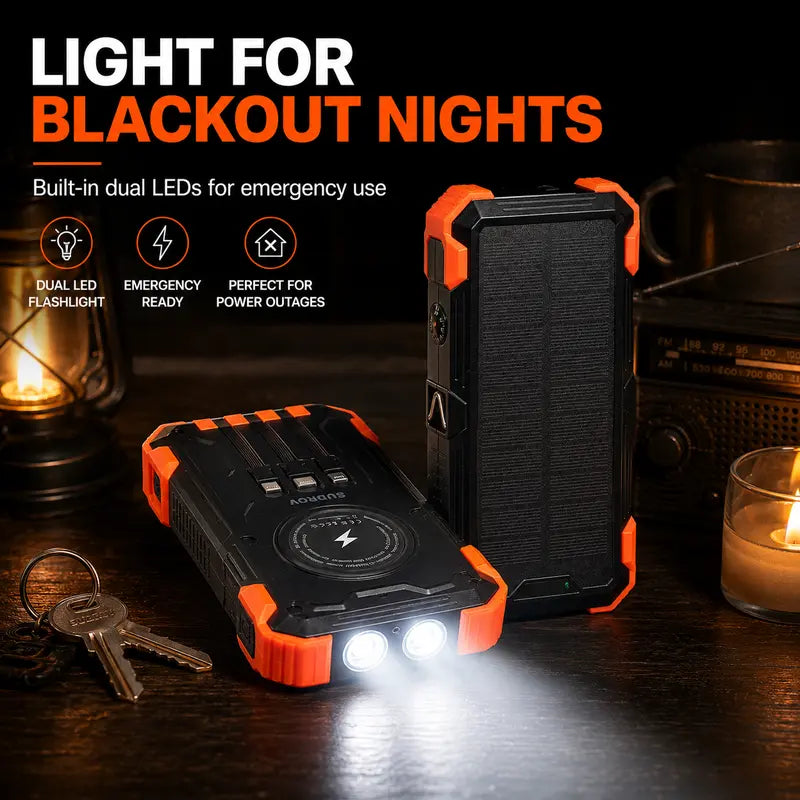 Sudrov 42800 mAh Solar Charger Power Bank Wireless Charger Built in 4 Cables 7 Outputs 15 Watts Fast Charging Power Bank for All Mobile Devices 3 Inputs Solar Portable Charger with Dual Flashlights, Carabiner and Thermometer tiktokshopbacktoschool, Rechar