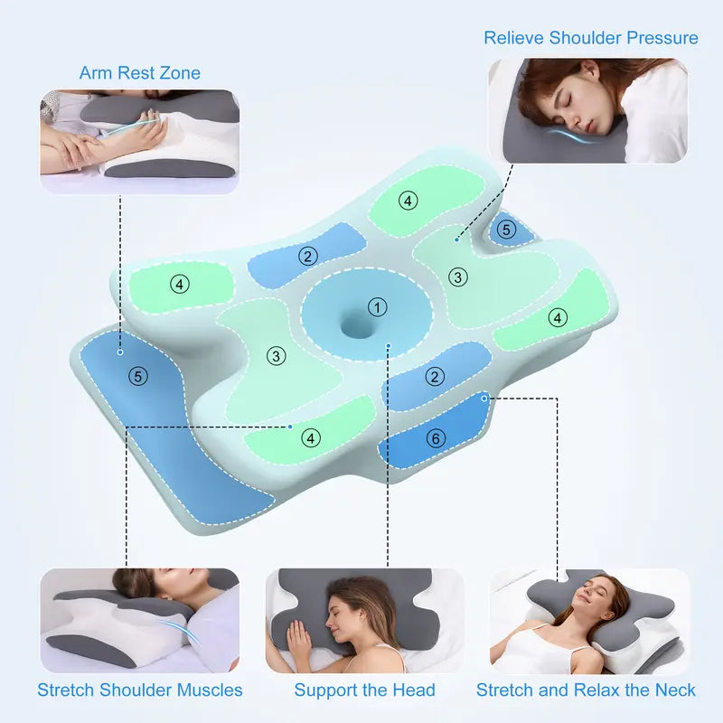 PIKTECH Ergonomic Memory Foam Pillow, 25°C Cooling Ice Silk Neck Support Pillow for Sleeping, Slow Rebound Zero Pressure Side/Back Sleepers, Removable & Washable, Adult Unisex.