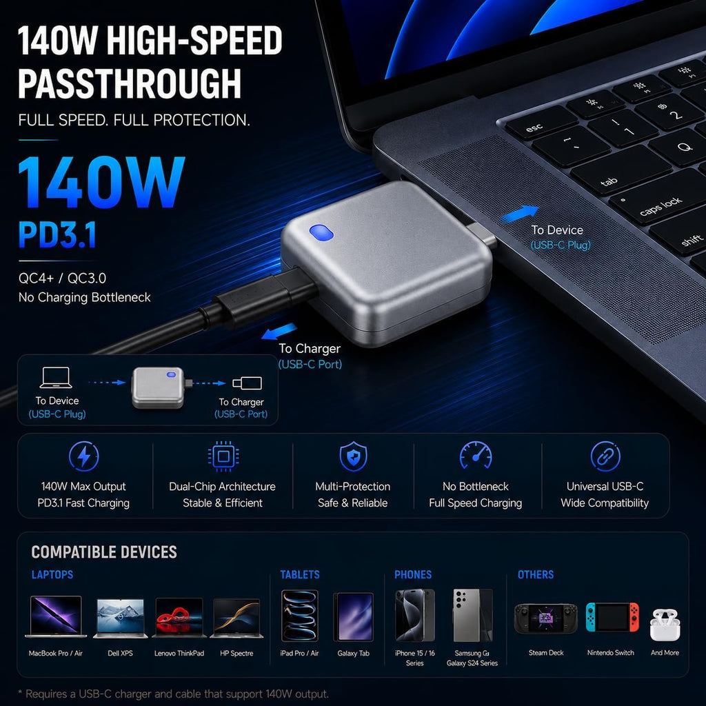 🔥Great Value 140W Smart Auto Stop Charging Adapter, USB-C Fast Charger with Physical Cut-Off, Automatic Power-Off Timer for Phone, Tablet & All USB Devices, Prevents Overcharging, Extends Battery Life