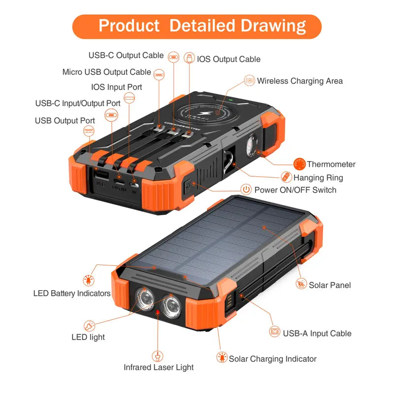Sudrov 42800 mAh Solar Charger Power Bank Wireless Charger Built in 4 Cables 7 Outputs 15 Watts Fast Charging Power Bank for All Mobile Devices 3 Inputs Solar Portable Charger with Dual Flashlights, Carabiner and Thermometer tiktokshopbacktoschool, Rechar